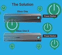 Image result for Xbox 1 Terabyte Hard Drive