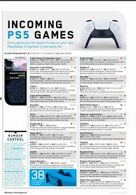 Image result for PS5 Launch Games