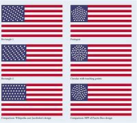Image result for American Flag Designs