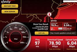 Image result for Xfinity Speeds