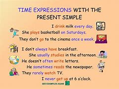 Image result for Present Simple Tense Time Expressions