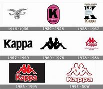 Image result for Kappa Company
