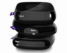 Image result for Roku DVD