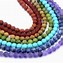 Image result for Chakra Peyote Art Beads