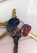 Image result for I Found My Keys