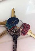 Image result for How Do I Find Out What My Keys Go To