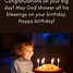 Image result for Happy Birthday Comments