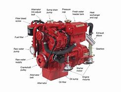 Image result for boat engines & systems 