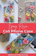 Image result for Phone Case DIY 2
