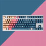 Image result for German PC Keyboard Layout