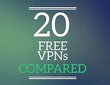 Image result for Best Free VPN CNET Reviews