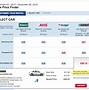 Image result for Costco Cheap Car Rentals