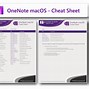 Image result for Microsoft OneNote Cheat Sheet