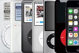 Image result for iPod History