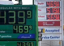 Image result for How Much Does 1 Gallon of Gas Cost