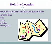 Image result for Relative Location Definition