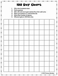 Image result for 100 Day Weight Loss Challenge Chart