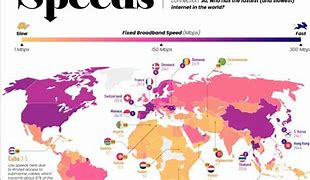 Image result for Global Internet Speed Map