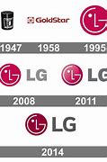 Image result for LG Smart TV Logo History