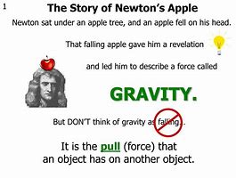Image result for Sir Isaac Newton On Old Apple