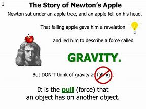 Image result for Sir Isaac Newton for Kids Apple