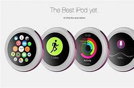 Image result for ipod sports watches