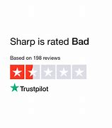 Image result for Sharp Reviews