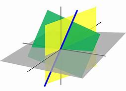 Image result for 3D Vector Math