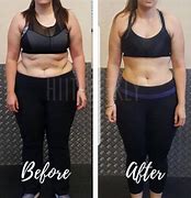 Image result for 6 Week Weight Loss From the Side