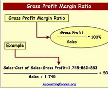Image result for Calculate Gross Profit Margin