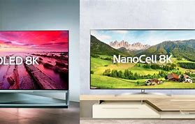 Image result for Difference 8K TV