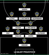 Image result for The Galaxy Soccer Team La