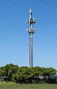 Image result for Antenna Rotor 5G