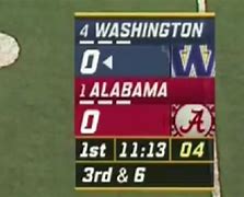 Image result for NCAAF Scores Today