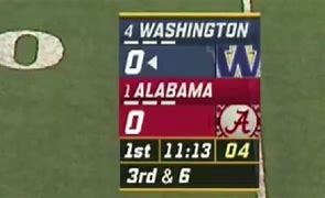 Image result for ESPN College Football Scoreboard