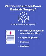 Image result for Insurance Cover