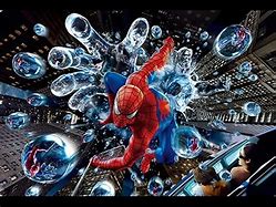 Image result for Universal Studios Japan Spider-Man