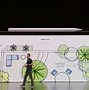 Image result for iPad Pro Free Apple Pencil