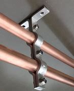 Image result for Stainless Steel Hangers and Copper Pipe