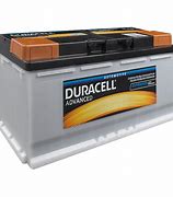 Image result for Duracell Battery Car Tire