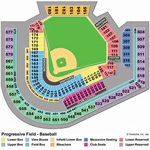 Image result for Cleveland Indians Progressive Field Seating Chart