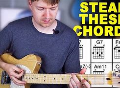 Image result for Emo Chord Progressions