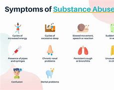 Image result for Common Signs of Drug Abuse