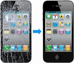 Image result for iPhone 8 Blank Screen Fix