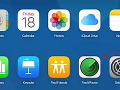 Image result for Forgot iPad Login