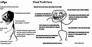 Image result for Troll Jokes for Friens