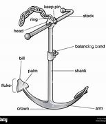 Image result for Stock Anchor