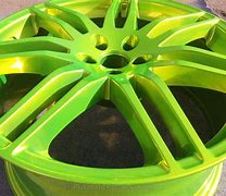 Image result for Candy Powder Coat