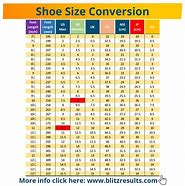 Image result for Set Up to Convert Centimeters to Feet