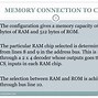 Image result for Block Diagram of Ram and ROM